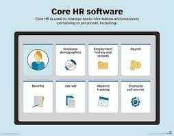Looking after the health, safety and welfare of all employees. What Is Core Hr Core Human Resources Definition From Whatis Com