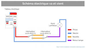 Schema Electrique Cablage Va Et Vient Schema Electrique Electrique Schema