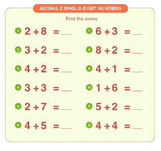 addition worksheets for grade 1 download free printables for kids