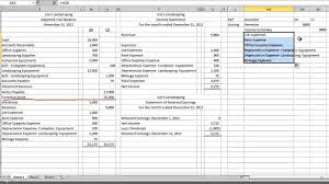 Close the entire balance in income summary to the balance sheet account retained earnings after all income and expense accounts. Closing Entries Using Income Summary Accounting In Focus