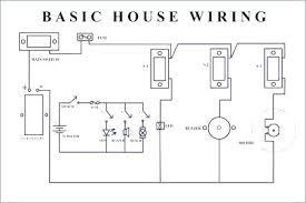 If you notice, the power is coming in at the light box. Simple Basic House Wiring Diagram Diagram Design Sources Wires Peace Wires Peace Nius Icbosa It