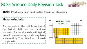 Pin By Jo Davison On Poc Poc Flashcards Gcse Science Gcse Science Revision Science Daily