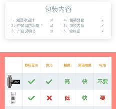 半点创意无源知暖led无电水温计电镀色 图片价格品牌报价 京东 map map screenshot