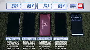 The steps above will instantly show battery percentage of iphone x. Iphone Xs Max Easily Outlasts Rivals In New Battery Test