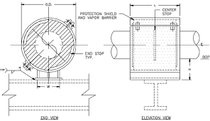 The sketching and ideating process is an essential step in every designer before you begin the journey to digitizing your artwork, let's get into some essential steps to help guide you along the way. Cryogenic Pipe Insulation Supports Cold Shoes Products Piping Tech