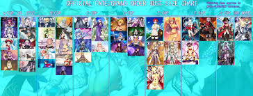 Visual Cup Size Chart Anime 60456 Echip