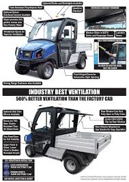 Curtis Cab-Club Car Carryall