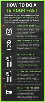 How To Do A 16 Hour Fast A Beginners Guide 2019 In 2020 16 Hour Fast Diet And Nutrition Best Diet Drinks