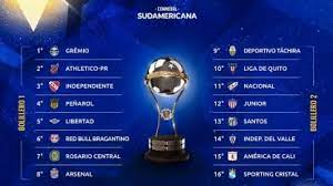 Pachanga) (official video 2018)subscribe andra: Copa Sudamericana 2021 Draw These Are The Crosses For The Round Of 16 Archyworldys
