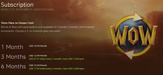 How much gold will i receive when i sell a wow token? World Of Warcraft Time S Up For Cheap Wow Token Prices Bio Break