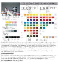 Mineral And Modern Pigments Painters Access To Color Pages