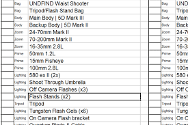 Wedding photography includes all manner of different types of photography all wrapped up in one day. Essential Photography Equipment Checklist