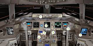The diagram shows the flightdeck and a side view of the aircraft. Aero 777 Freighter