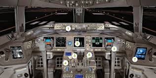 It is the b777 200lr that made a record in commercial. Aero 777 Freighter