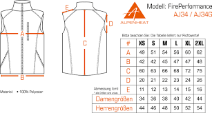 Beincrypto is currently using the following exchange rate 2.01. Alpenheat Heizweste Fire Performance Alpenheat Produktions U Handels Gmbh