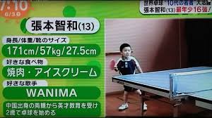 Jan 25, 2018 · 張本智和両親の名前や国籍は？身長が伸びてさらに強くなった！と話題です。平成29年度全日本卓球選手権で史上最年少優勝を飾った張本智和選手。今回は、張本智和両親の名前や国籍は？身長が伸びてさらに強くなった！という話題について調べていきたいと思い éŸ³æ¥½news