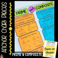 Anchor Chart Pieces For Prime And Composite