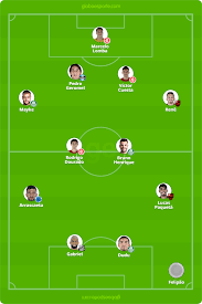 The campeonato brasileiro série a, commonly referred as brasileirão (portuguese pronunciation: Palmeiras E Internacional Dominam A Selecao Do Brasileirao 2018 Veja Os 11 Escolhidos Brasileirao Serie A Ge