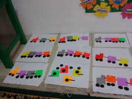 Minggu ke 3 ini tema bermain kita bersama ananda di rumah adalah : Going Picnic By The Train Tut Tut Tut Lembaga Pendidikan Islam Sabilia