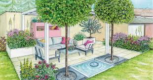 1 Garten 2 Ideen Geschutzte Sitzecke Vor Einer Mauer Sitzplatz Im Garten Sitzecken Garten Garten Gestalten