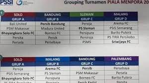 Hasil pembagian grup piala menpora 2021 ~ persib bandung vs bali united turnamen pramusim 2021. Bocoran Pembagian Grup Dan Format Piala Menpora 2021 Terbagi 2 Grup Ada 2 Klub Liga 2 Halaman All Tribunnews Com