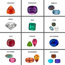 Birthstones Birthstones Birthstones By Month January February March April