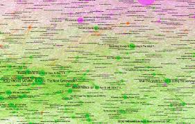 Le meilleur téléchargeur de vidéos pour youtube, vimeo, facebook il permet de télécharger des vidéos, des émissions de télévision ou des jeux de sport à partir de nombreux sites web, en entrant simplement l'url de la vidéo et en cliquant. Usbek Rica Un Chercheur Revele L Ampleur Du Conspirationnisme Sur Youtube