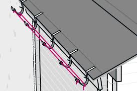Dachrinne Und Fallrohre Montieren Anleitung Von Hornbach