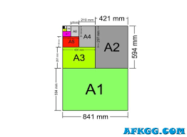 Maybe you would like to learn more about one of these? Ukuran Kertas A4 Lengkap Untuk Word Photoshop Setting