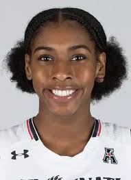 2017-18 Women's Basketball Roster