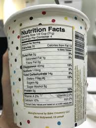 Weight watchers offers lots of community and mutual support to help people lose weight. Is Halo Top Healthy Nutrition Awareness