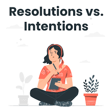 Setting mindful intentions