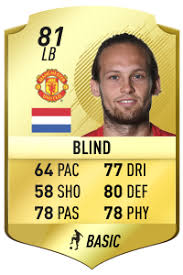 Join the discussion or compare with others! Daley Blind Fifa 18 Manchester United Player Rating Predictions Manchester United Players Fifa Manchester United