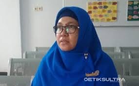 Gangguan secara psikologi perbuatan cuba merapati secara seksual, mendorong, mendesak, mengugut atau memujuk rayu bagi memenuhi keinginan. Alami Abnormal Seksual Psikolog Adrianus Tak Gangguan Jiwa