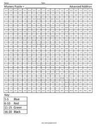 Weve removed the titles on our addition worksheets to create these fun mystery puzzles. Mystery Addition Coloring Squared