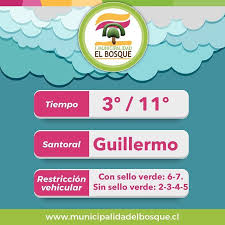 Información de la restricción vehicular en santiago 2021, según el dígito de tu patente. Pin Auf Instagram