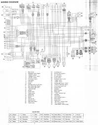 Unless there is physical damage, like from a crash or a short overheating the wire and melting the wire covering. Wiring Diagram Honda Shadow 750 Auto Electrical Wiring Diagram
