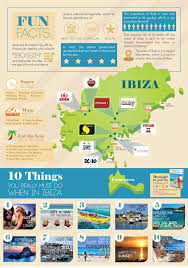 Pin By Karina Rojas On Europe Ibiza Map Ibiza Travel Ibiza Spain