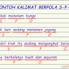 Jika kamu masih bingung dengan bentuk kalimat spok dan ingin belajar beserta contohnya yuk langsung aja simak artikelnya ✅. Https Encrypted Tbn0 Gstatic Com Images Q Tbn And9gcrllywxeveykgy8bisd4w4gsyxhaunxwd23ipjkxxcgtsa6okel Usqp Cau