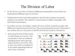Durkheim's theory of societal conditions linked to broad epidemiological patterns of violence is uniquely relevant to violence as a problem not currently approached within a cohesive paradigm. Emile Durkheim April 15 November 15 Ppt Download