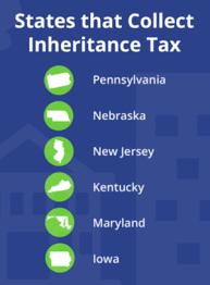 Inheritance tax rates the standard inheritance tax rate is 40%. How Much Is Inheritance Tax Community Tax