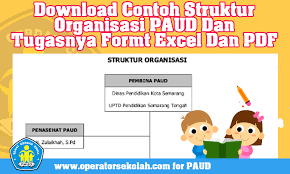 Maybe you would like to learn more about one of these? Download Contoh Struktur Organisasi Paud Dan Tugasnya Operator Sekolah