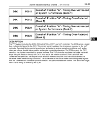 A Timing Over Advanced Or System Performance Bank 1