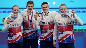 Since 1896, sportsmen of the united kingdom have taken part the growth of the olympic movement. Kyqo4mc1qkmgnm