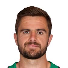 Lachlan Barr EA SPORTS FC™ 25 Player Ratings