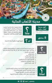 مكسبي Maxabi On Twitter أول مدينة ألعاب مائية في المدينة المنورة