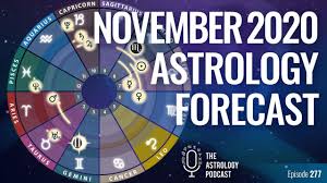 Pin By Glory Dey On Spirituality Metaphysics Astrology In 2020 Astrology Gemini My Astrology Gemini And Cancer