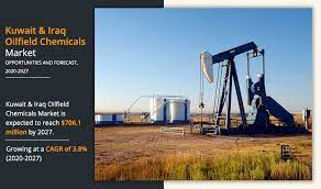 Importers of machinery importers of metal products importers of safety products leather importers of leather products medical products importers of alternative medicine products importers of dental supplies and equipment importers of drugs & medications importers of health products importers of herbs & nat. Kuwait Iraq Oilfield Chemicals Market Size Share Industry Forecast 2027