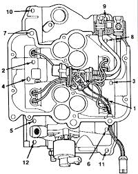 285 hp @ 5300 rpm torque: V6 Vortec Engine Intake Diagram Fender Hs Tele Wiring Diagrams Polarisss Yenpancane Jeanjaures37 Fr