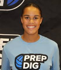 Aliyah Harris, Blue Valley West